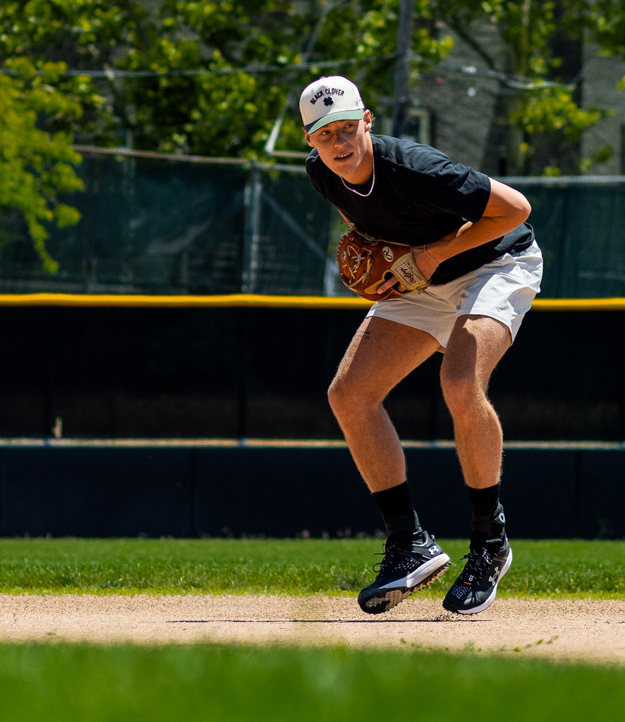 Best baseball ankle braces