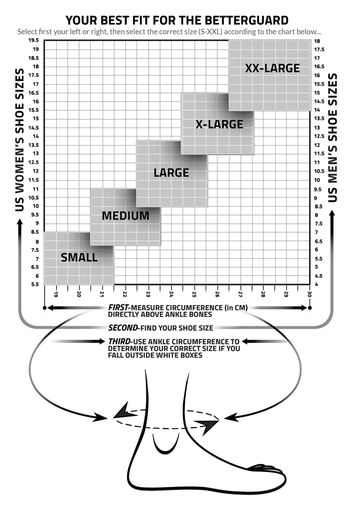 Ankle brace size chart for The BetterGuard 2.0