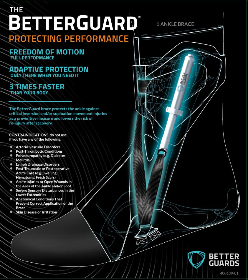 How the BetterGuard smart ankle brace works